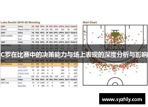 C罗在比赛中的决策能力与场上表现的深度分析与影响