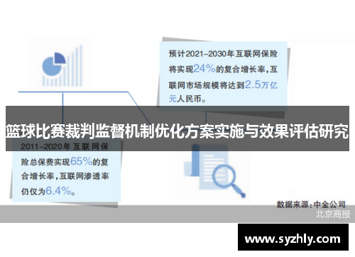 篮球比赛裁判监督机制优化方案实施与效果评估研究