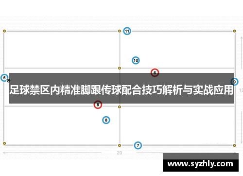 足球禁区内精准脚跟传球配合技巧解析与实战应用